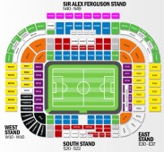 Billets pour Manchester United - Pour deux