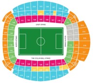 Billets pour Manchester City - Pour deux